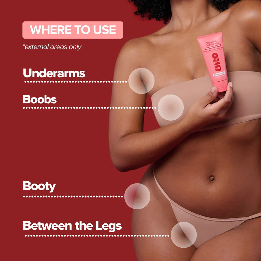 Desodorante Íntimo Todo el Cuerpo - URO