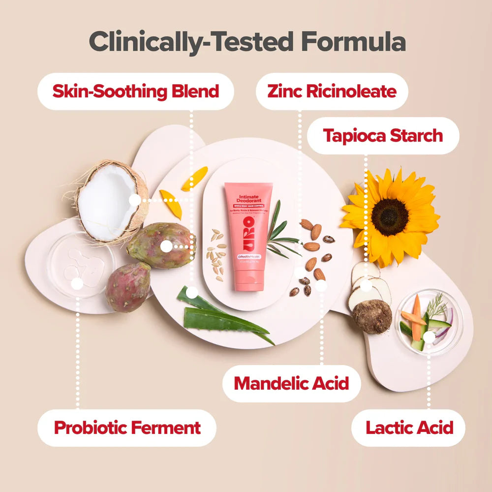 Desodorante Íntimo Todo el Cuerpo - URO